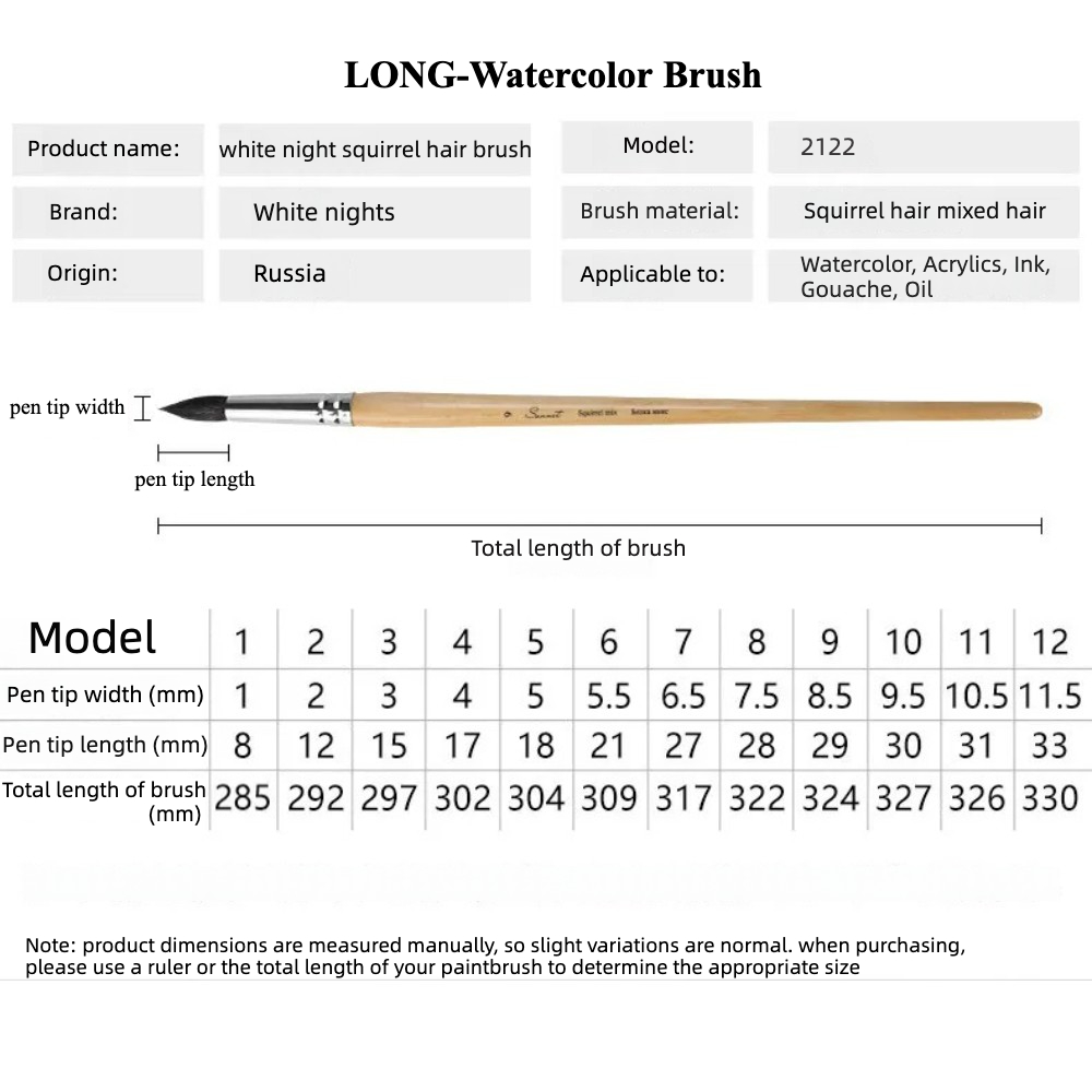 ロシアのホワイトナイツアーティスト水彩画用筆、リス毛、24本 - Gouache Paint Set のレビューと価格